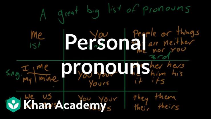 Personal pronouns... - Personal pronouns _ The parts of speech _ Grammar _ Khan Academy BQ.jpg